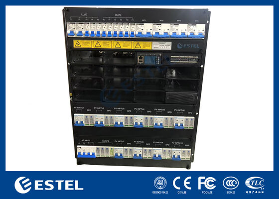 Πυρήνας Ισχύος για Κέντρο Δεδομένων για παροχή ισχύος DC έως 1000A