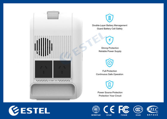 ESTEL eCandle 1KWH Φορητός Σταθμός Ενέργειας Μπαταρίας LiFePO4 Φόρτιση με Ηλιακή Ενέργεια 300W Έξοδος UPS Backup