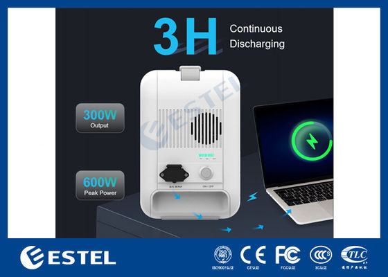 ESTEL eCandle 1KWH Φορητός Σταθμός Ενέργειας Μπαταρίας LiFePO4 Φόρτιση με Ηλιακή Ενέργεια 300W Έξοδος UPS Backup
